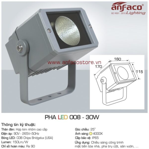 Đèn Anfaco Pha LED AFC 008-30W